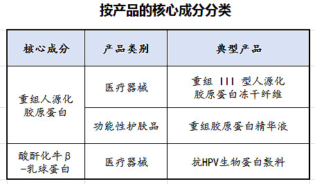 2025年开罐器行业分析报告：国内市场需求及细分占比调研