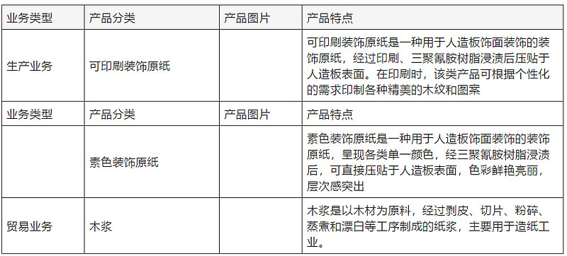 2025-2031年中国协作机器人市场深度调研与发展前景报告