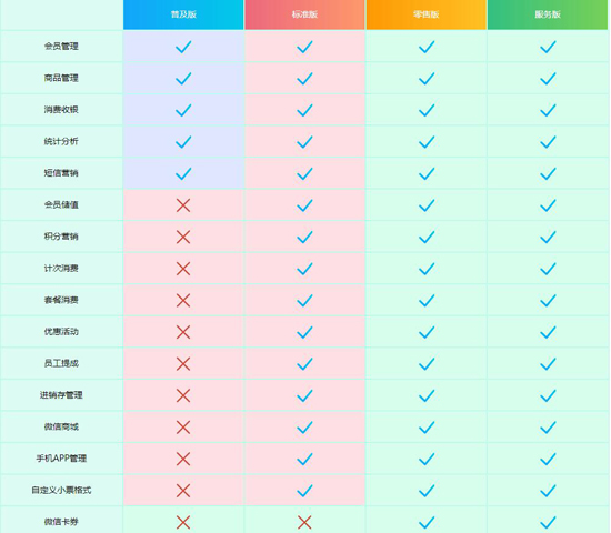中国体育产业发展前景预测与投资战略规划分析报告