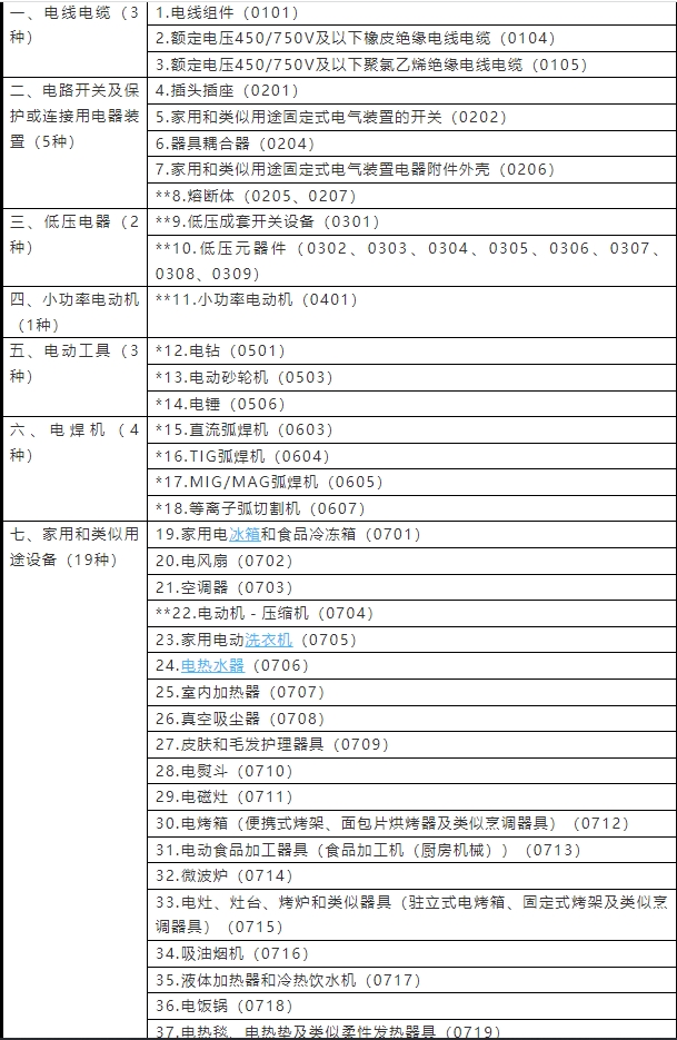 高质量完成“十四五”规划丨饭碗端得更牢 乡村更加和美——国新办发布会聚焦“十四五”时期农业农村发展成就