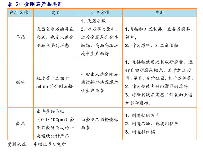 【早知道】低空经济迎重磅指南；美股三大指